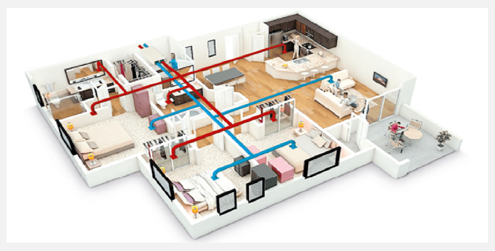 達(dá)恒智新風(fēng)系統(tǒng)