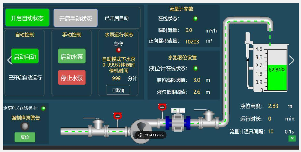 智慧供水與智能溫控解決方案